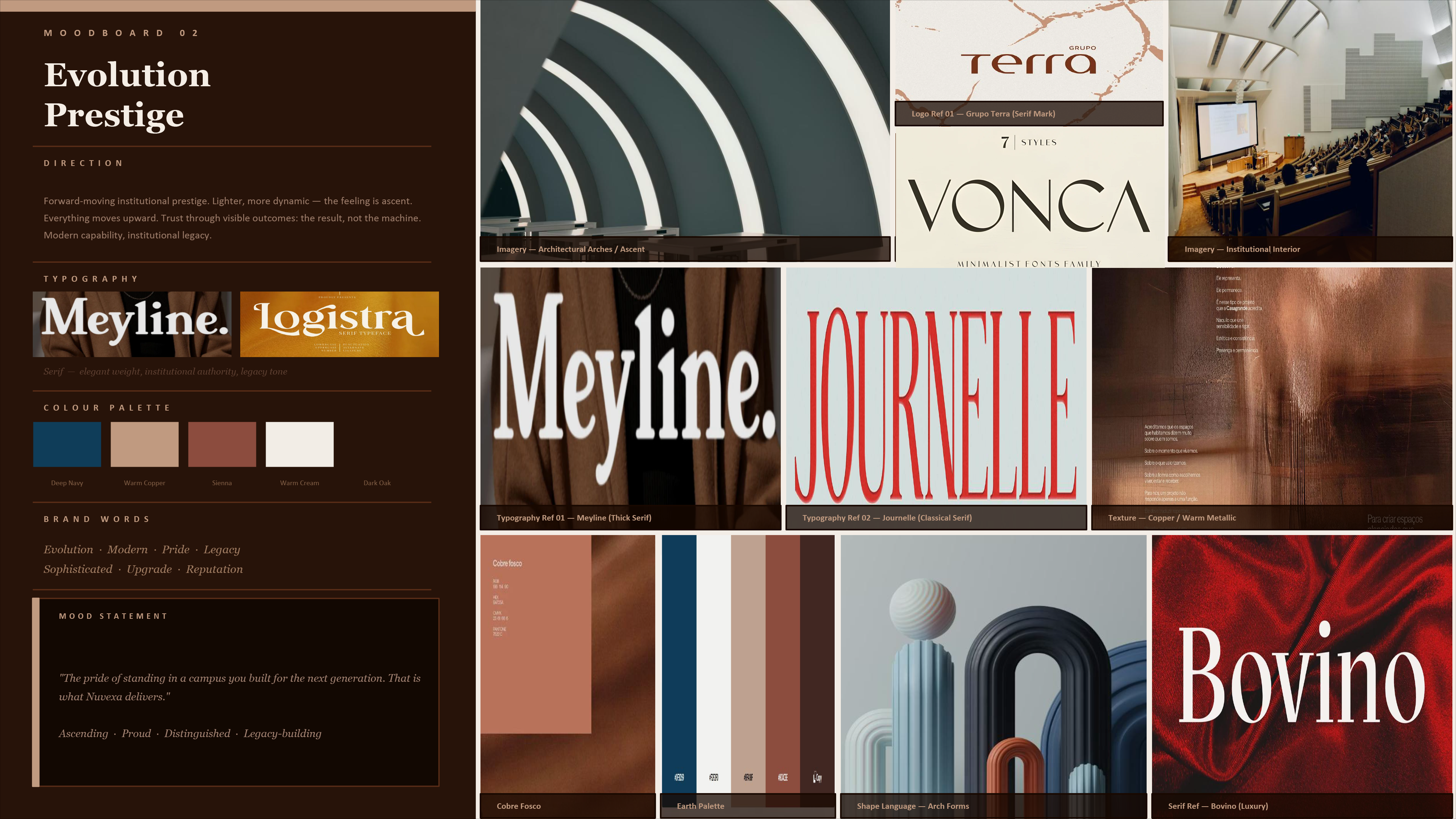 Nuvexa Brand Moodboard 02